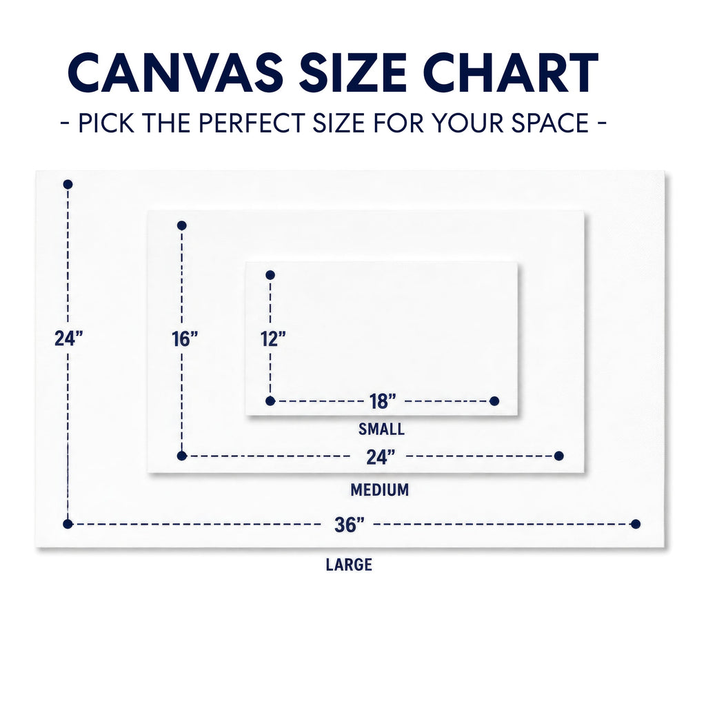 Canvas wall art size chart showing Small 12x18 Medium 16x24 and Large 24x36 inch options for Shelby GT350 Pacific Coast Highway art
